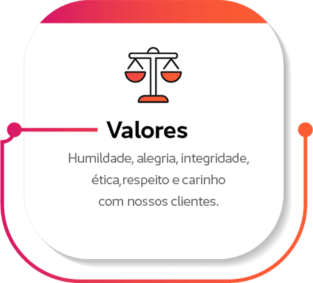 Valores da Ultra Descontão: Ética: fazer o certo de forma transparente, e Foco: buscar resultados positivos em relação às estratégias adotadas pela empresa.